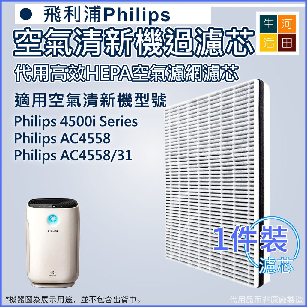 適用於飛利浦Philips AeraSense AC3256 AC3259 3000i 4000i  (FY3137) 空氣清新機 替換用濾網(代用品)|空氣淨化器過濾網