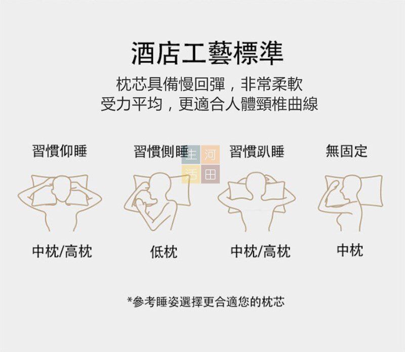 日本 京都イン 五星級酒店專用 護頸椎枕頭 低枕/防螨/抗菌
