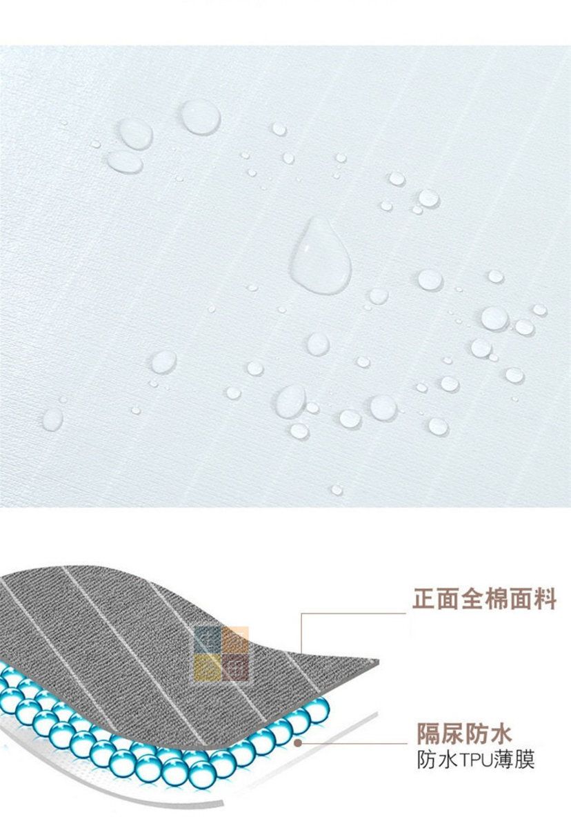 TPU防水防塵蟎純棉床單床笠床墊套 180cm