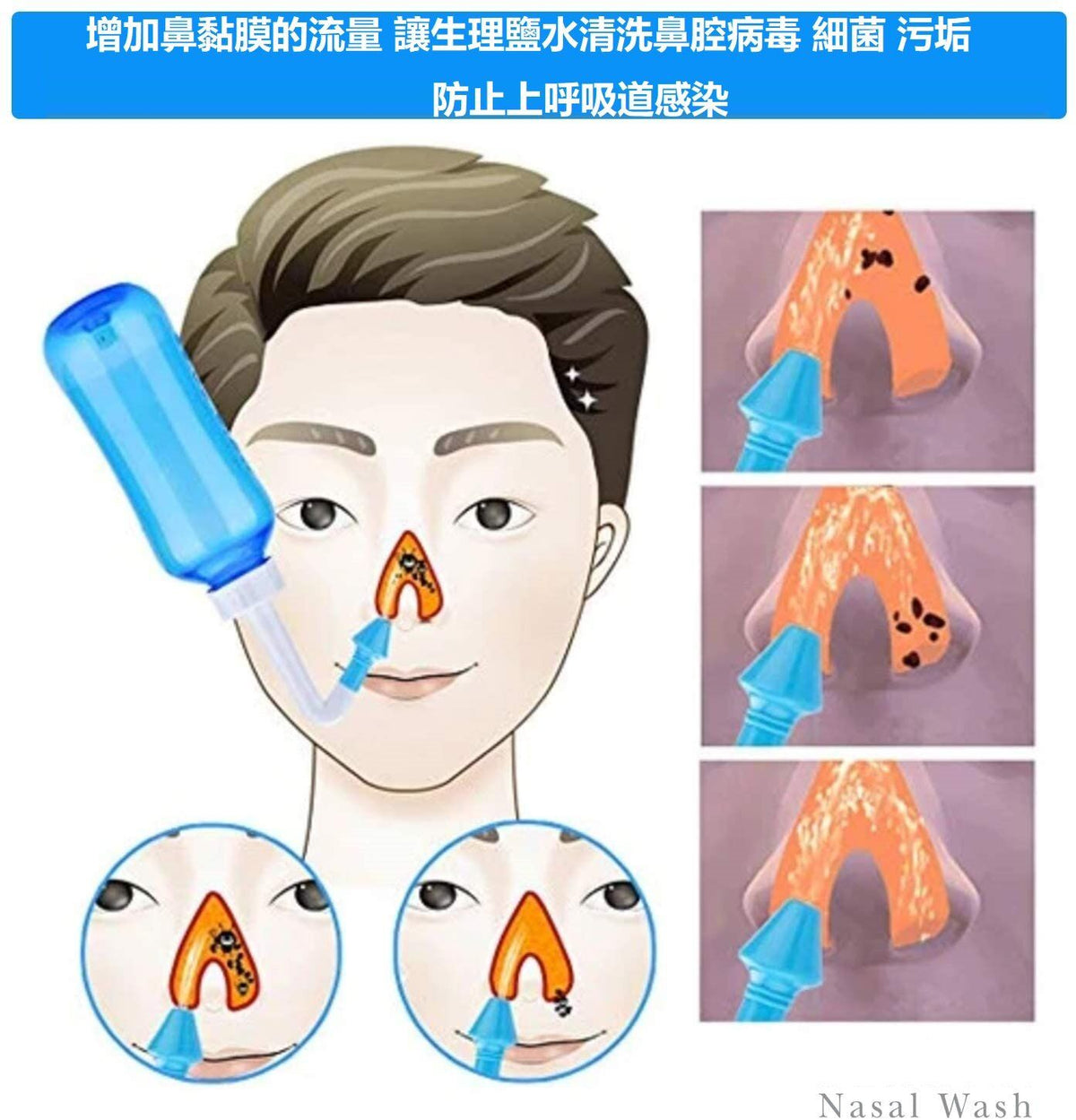 Nasal Rinse300ml 洗鼻壺 成人兒童(不含生理鹽水沖劑)|清洗鼻腔|清洗傷口|鼻敏感|鼻炎|生理鹽水請看02購買