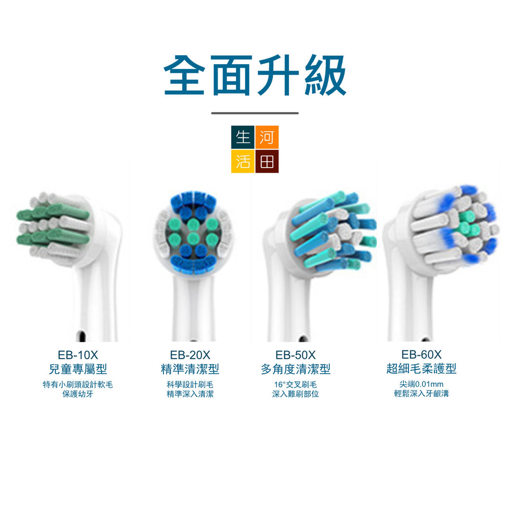 適配Oral-B兒童電動牙刷刷頭(牙刷刷頭EB10-X 白身│非原廠代用品)