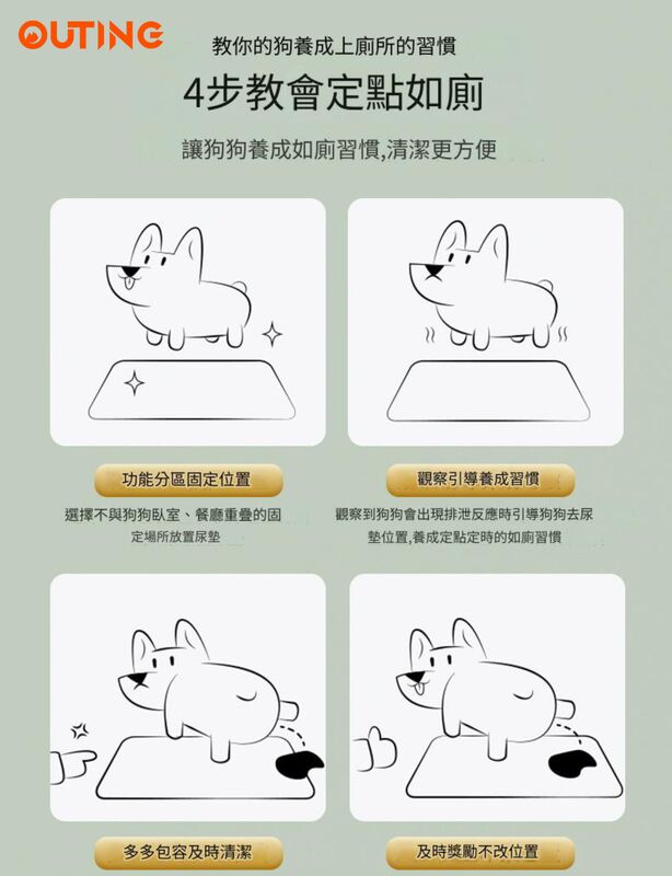 寵物尿墊(L碼|20片 60*90cm 適合大型寵物)|貓狗吸水尿布 拋棄式狗尿片 山茶花香 除臭 — 產品詳圖