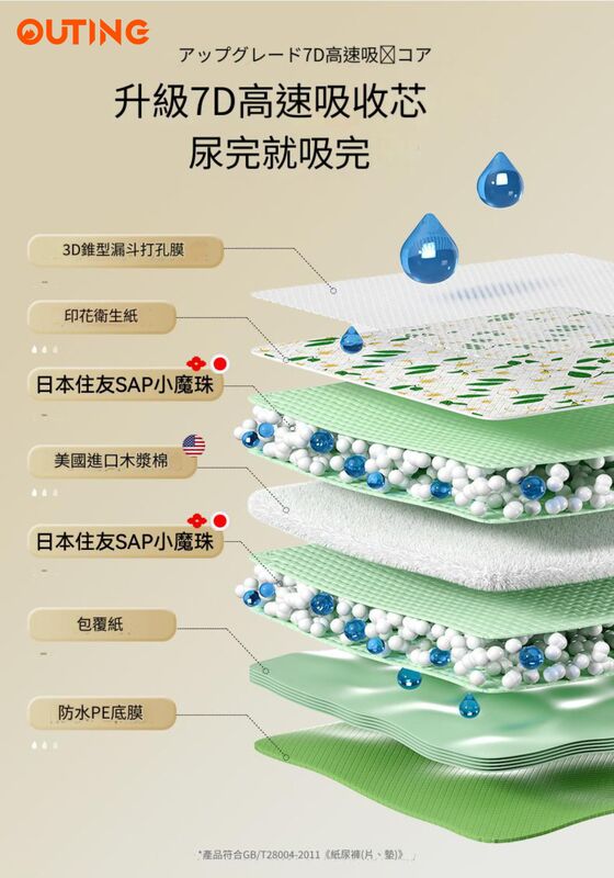 寵物尿墊(L碼|20片 60*90cm 適合大型寵物)|貓狗吸水尿布 拋棄式狗尿片 山茶花香 除臭 — 產品詳圖