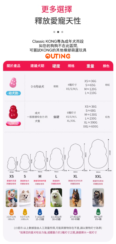 KONG 狗狗漏食葫蘆不倒翁玩具(粉紅色│中碼)│美國品牌漏食益智玩具│幼犬成犬訓練│互動解悶│無毒無害│洗碗機熱水清洗 — 產品詳圖