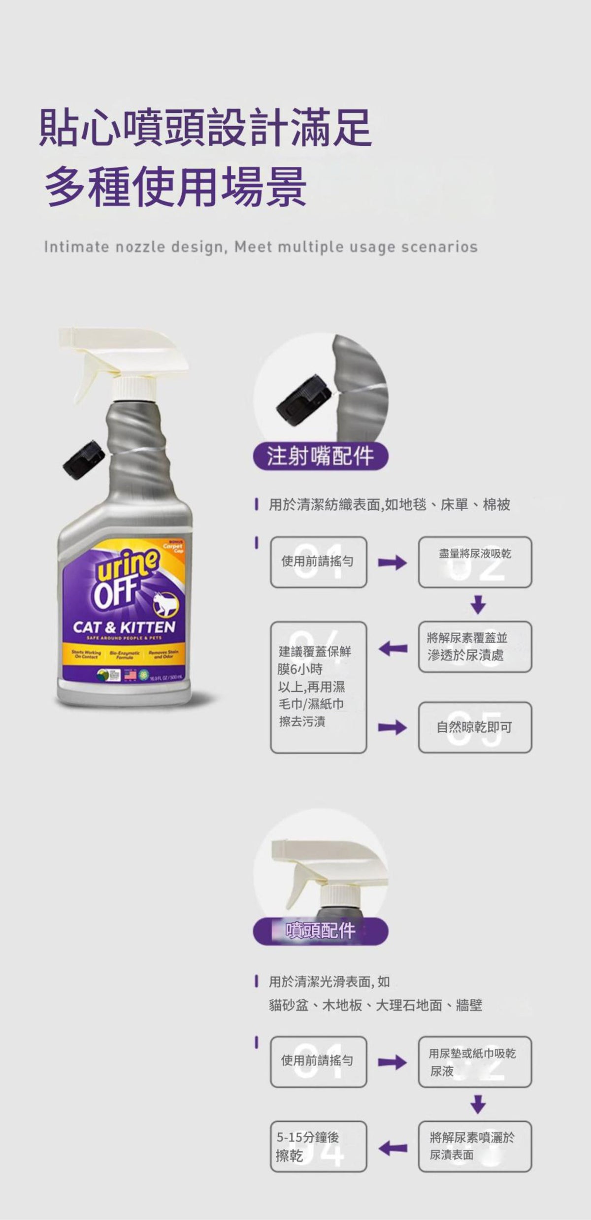 多美潔urineoff解尿素(118ml)【美國製造|平行入口】│寵物除臭劑│生物酵素除味劑│貓尿分解劑│尿液除臭劑│袪臭神器 — 產品詳圖